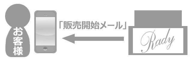 rady