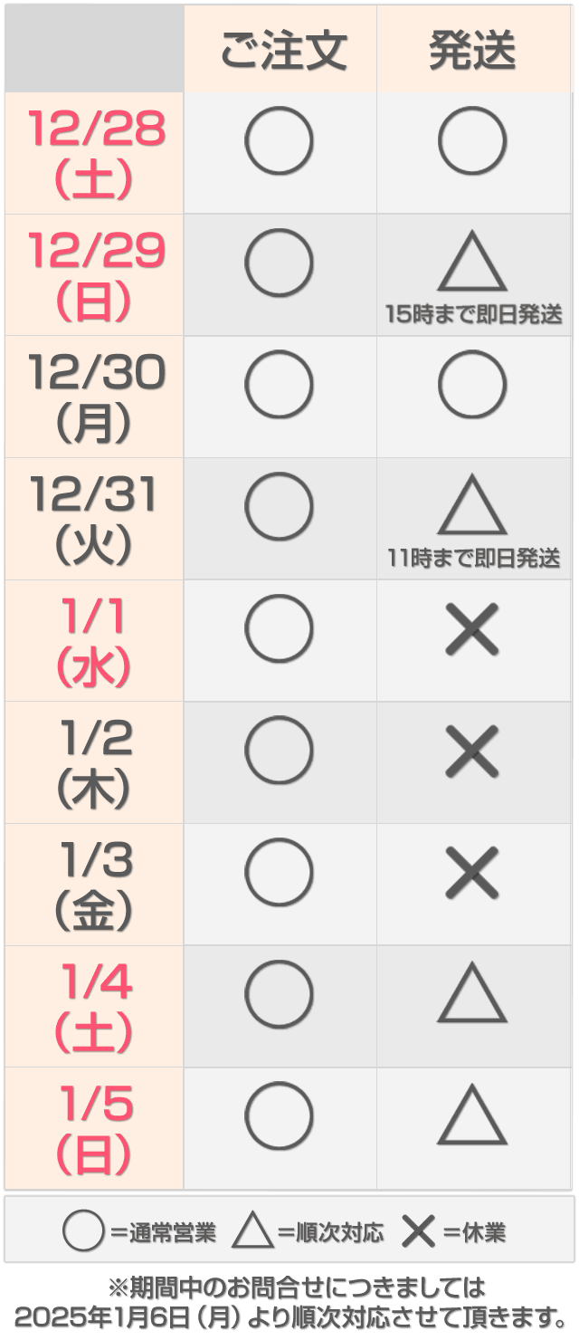 マカロン