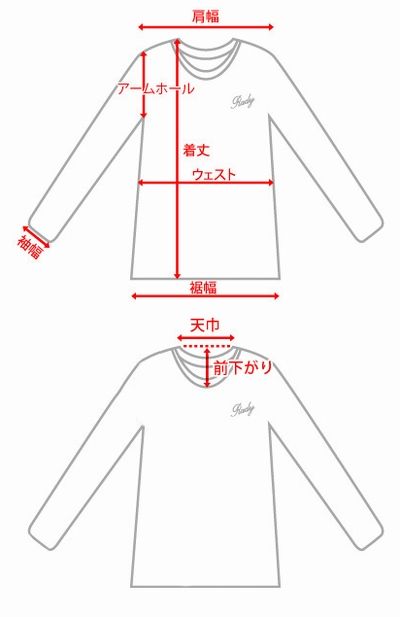 サイズの測り方 サイズの測り方